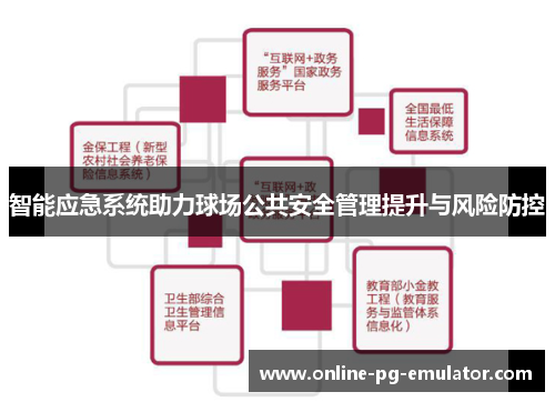 智能应急系统助力球场公共安全管理提升与风险防控 智能应急系统助力球场公共安全管理提升与风险防控