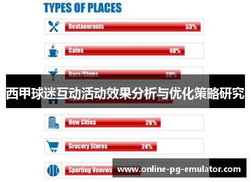 西甲球迷互动活动效果分析与优化策略研究 西甲球迷互动活动效果分析与优化策略研究