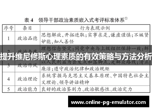提升维尼修斯心理素质的有效策略与方法分析 提升维尼修斯心理素质的有效策略与方法分析