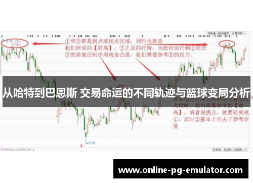 从哈特到巴恩斯 交易命运的不同轨迹与篮球变局分析