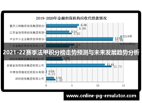 2021-22赛季法甲积分榜走势预测与未来发展趋势分析 2021-22赛季法甲积分榜走势预测与未来发展趋势分析