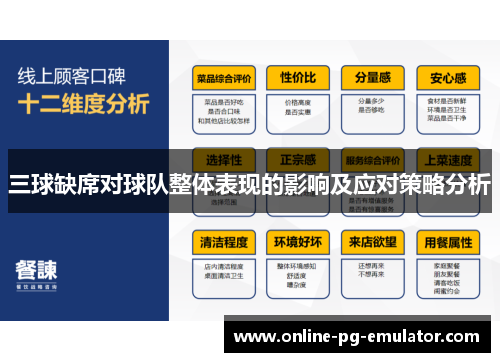 三球缺席对球队整体表现的影响及应对策略分析