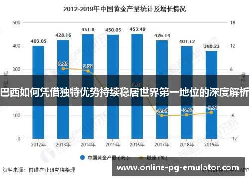 巴西如何凭借独特优势持续稳居世界第一地位的深度解析