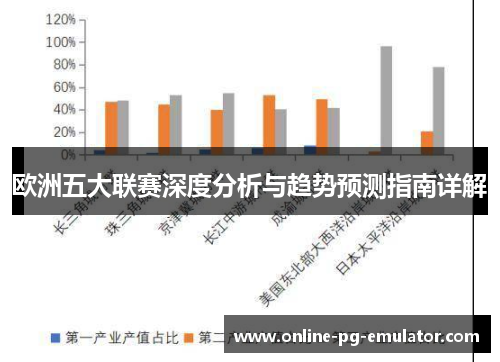 欧洲五大联赛深度分析与趋势预测指南详解