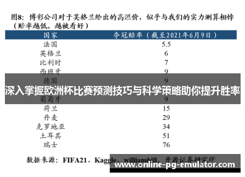深入掌握欧洲杯比赛预测技巧与科学策略助你提升胜率 深入掌握欧洲杯比赛预测技巧与科学策略助你提升胜率