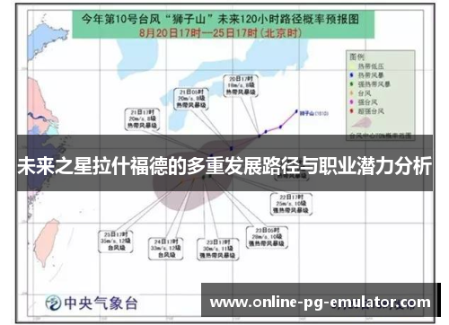 未来之星拉什福德的多重发展路径与职业潜力分析