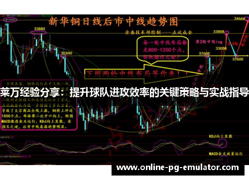 莱万经验分享:提升球队进攻效率的关键策略与实战指导 莱万经验分享:提升球队进攻效率的关键策略与实战指导