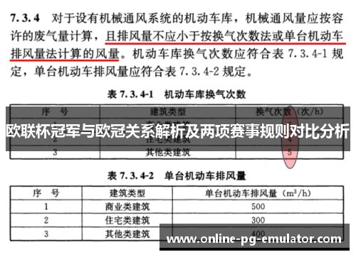 欧联杯冠军与欧冠关系解析及两项赛事规则对比分析 欧联杯冠军与欧冠关系解析及两项赛事规则对比分析