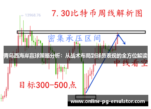 青岛西海岸赢球策略分析:从战术布局到球员表现的全方位解读 青岛西海岸赢球策略分析:从战术布局到球员表现的全方位解读