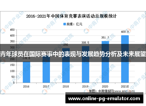 青年球员在国际赛事中的表现与发展趋势分析及未来展望