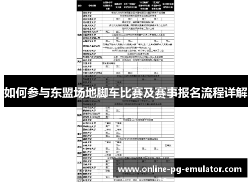 如何参与东盟场地脚车比赛及赛事报名流程详解