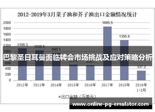 巴黎圣日耳曼面临转会市场挑战及应对策略分析 巴黎圣日耳曼面临转会市场挑战及应对策略分析