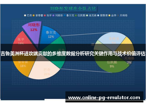 吉鲁美洲杯进攻端贡献的多维度数据分析研究关键作用与战术价值评估 吉鲁美洲杯进攻端贡献的多维度数据分析研究关键作用与战术价值评估