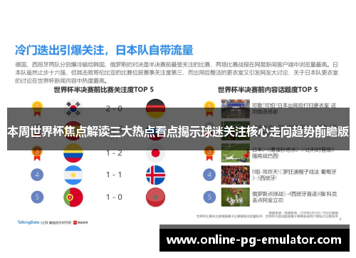 本周世界杯焦点解读三大热点看点揭示球迷关注核心走向趋势前瞻版 本周世界杯焦点解读三大热点看点揭示球迷关注核心走向趋势前瞻版