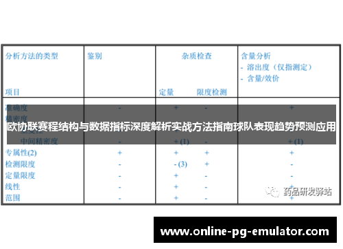 欧协联赛程结构与数据指标深度解析实战方法指南球队表现趋势预测应用 欧协联赛程结构与数据指标深度解析实战方法指南球队表现趋势预测应用