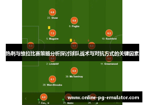 热刺与维拉比赛策略分析探讨球队战术与对抗方式的关键因素 热刺与维拉比赛策略分析探讨球队战术与对抗方式的关键因素