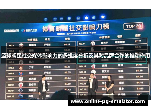 篮球明星社交媒体影响力的多维度分析及其对品牌合作的推动作用 篮球明星社交媒体影响力的多维度分析及其对品牌合作的推动作用